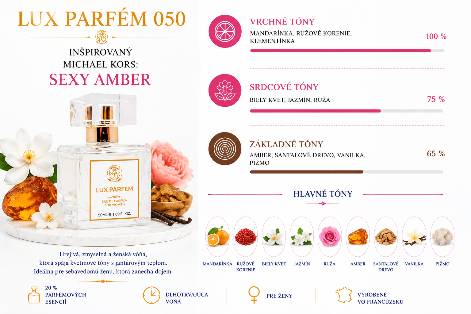 Lux Parfém 050 – Inšpirovaný Michael Kors: Sexy Amber